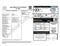 2024 Nissan Pathfinder SL FWD