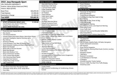2022 Jeep Renegade Sport