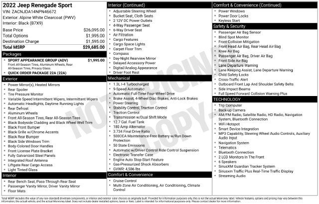 2022 Jeep Renegade Sport