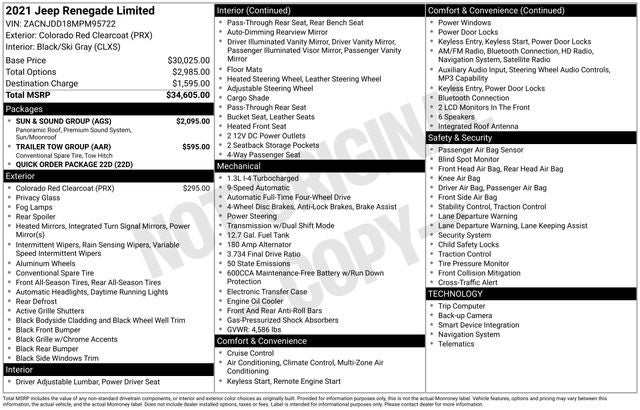2021 Jeep Renegade Limited 4x4