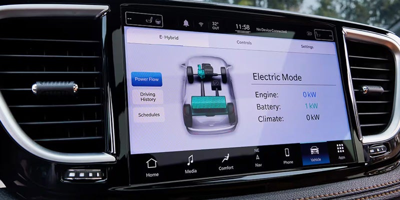 Car dashboard touchscreen displaying "Electric Mode" with a diagram indicating power flow from the engine to the battery.
