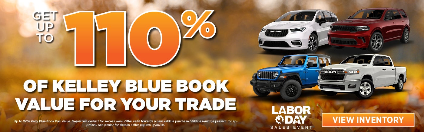 Trade Now for UP TO 110% of KBB!